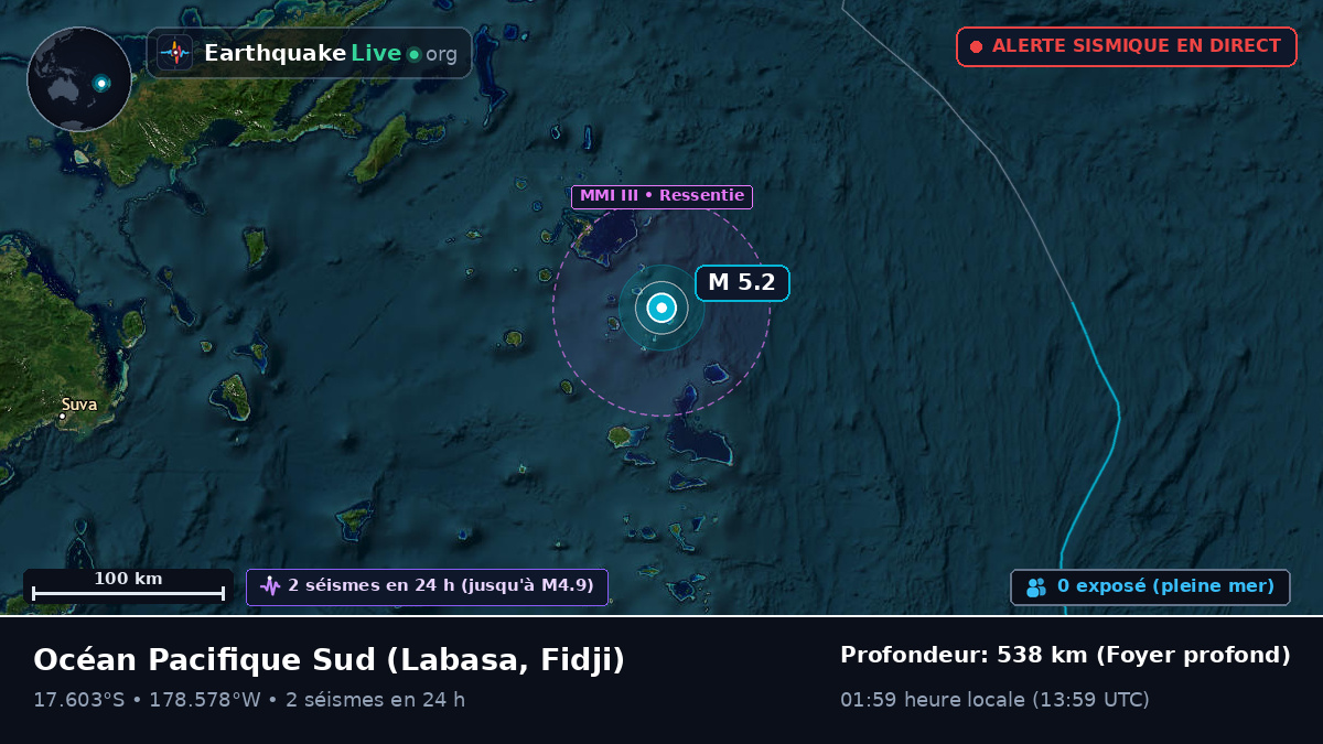 Océan Pacifique Sud (Fidji)