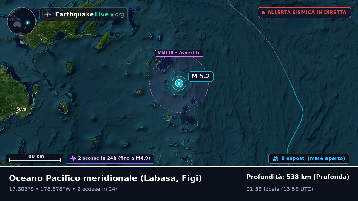 Oceano Pacifico meridionale (Figi)