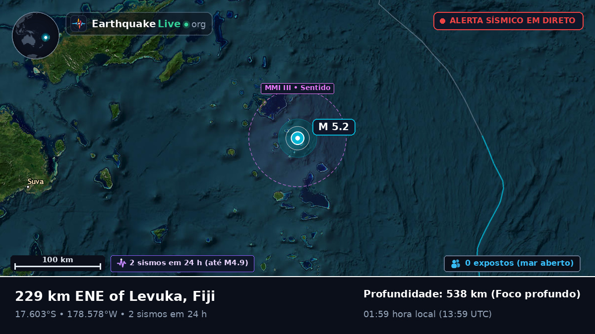 Oceano Pacífico Sul (Fiji)