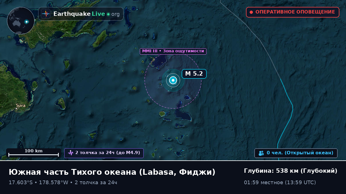 Южная часть Тихого океана (Фиджи)