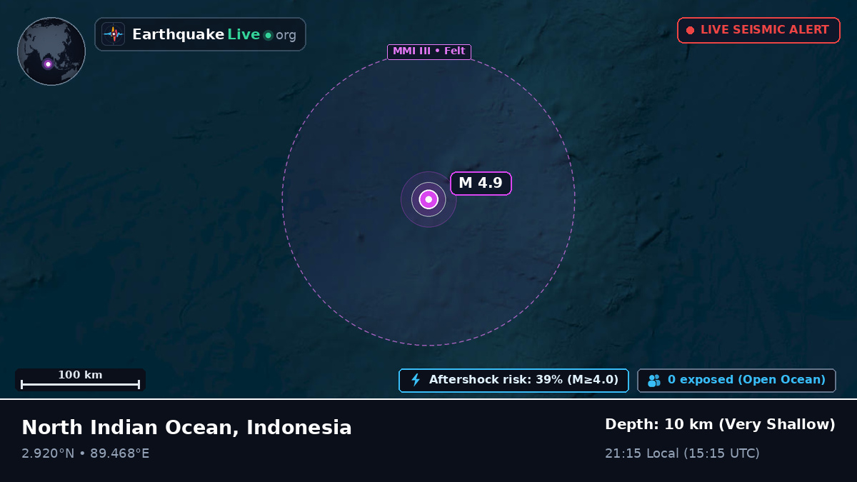 Indian Ocean (Indonesia)