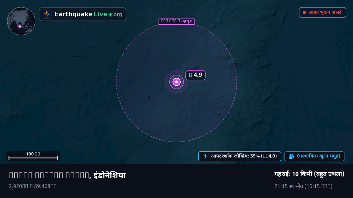हिंद महासागर (इंडोनेशिया)
