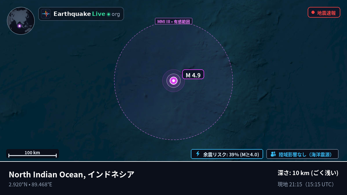 インド洋 (インドネシア)