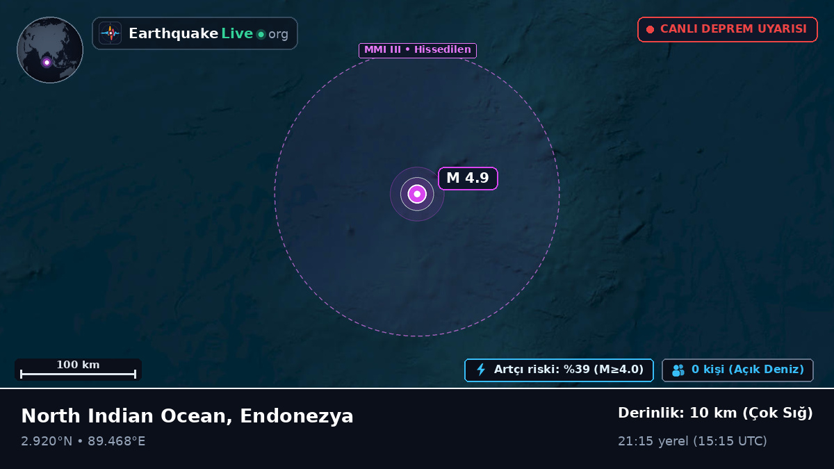 Hint Okyanusu (Endonezya)