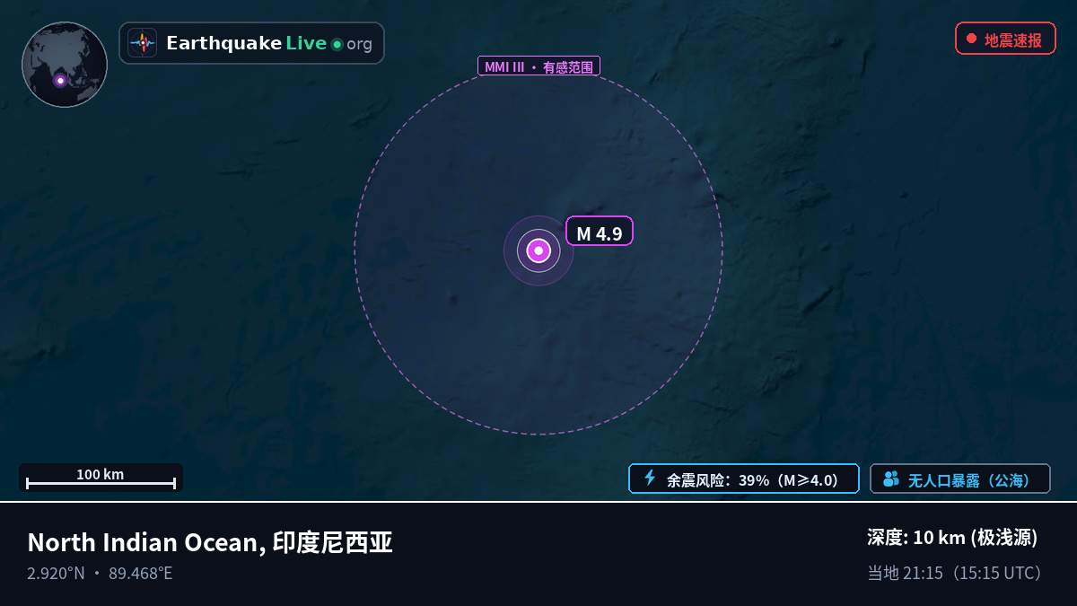 印度洋 (印度尼西亚)