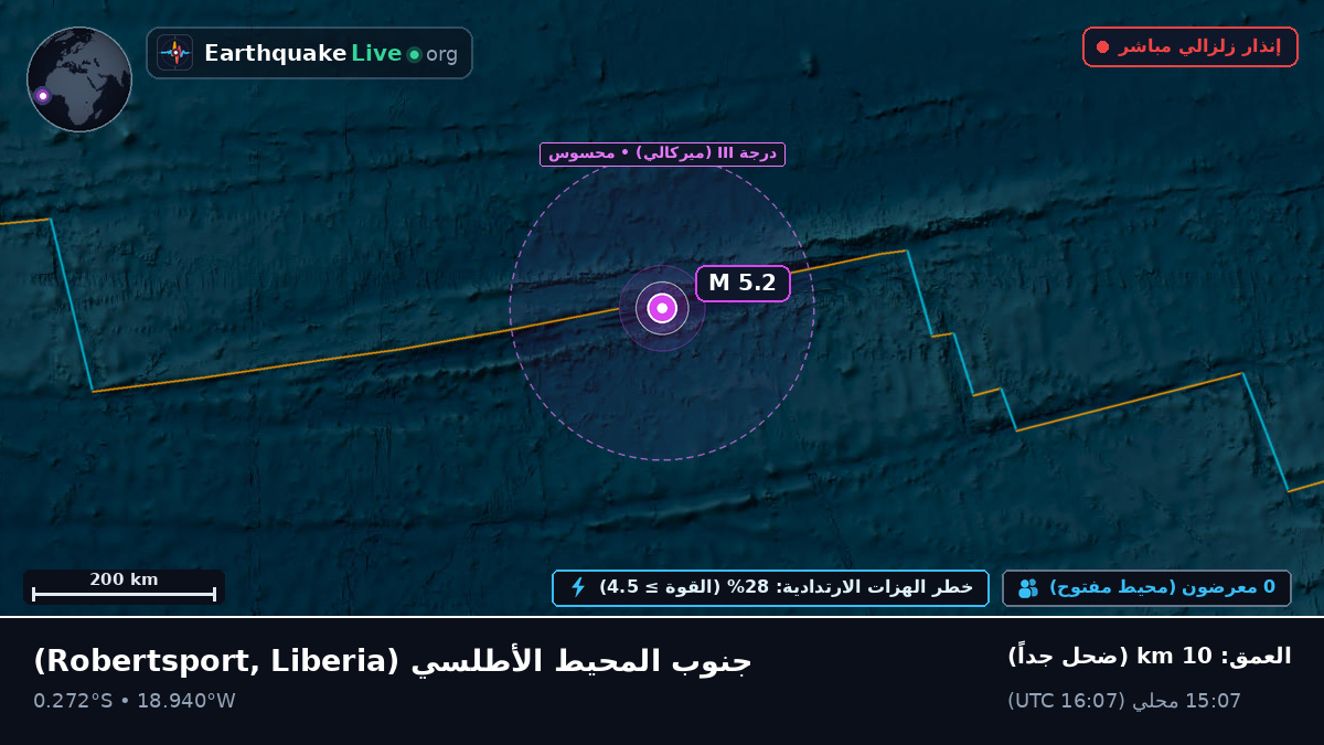 جنوب المحيط الأطلسي (Liberia)