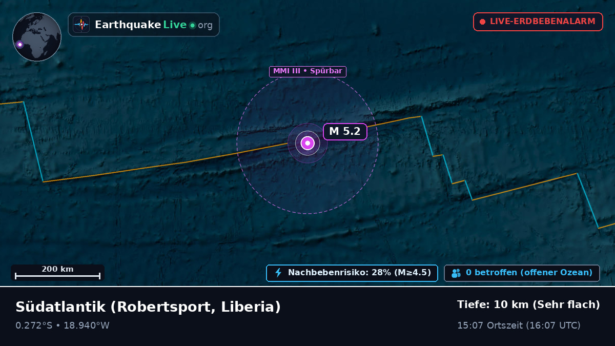 Südatlantik (Liberia)