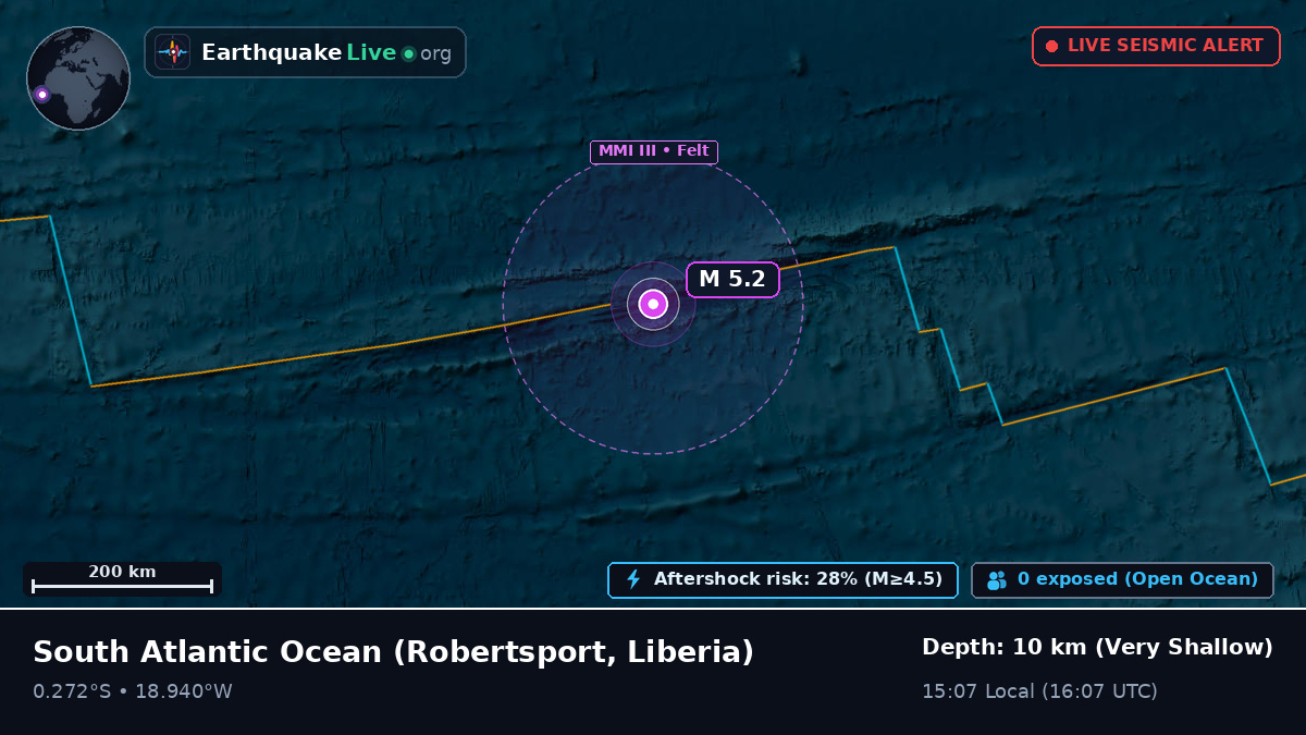 South Atlantic Ocean (Liberia)