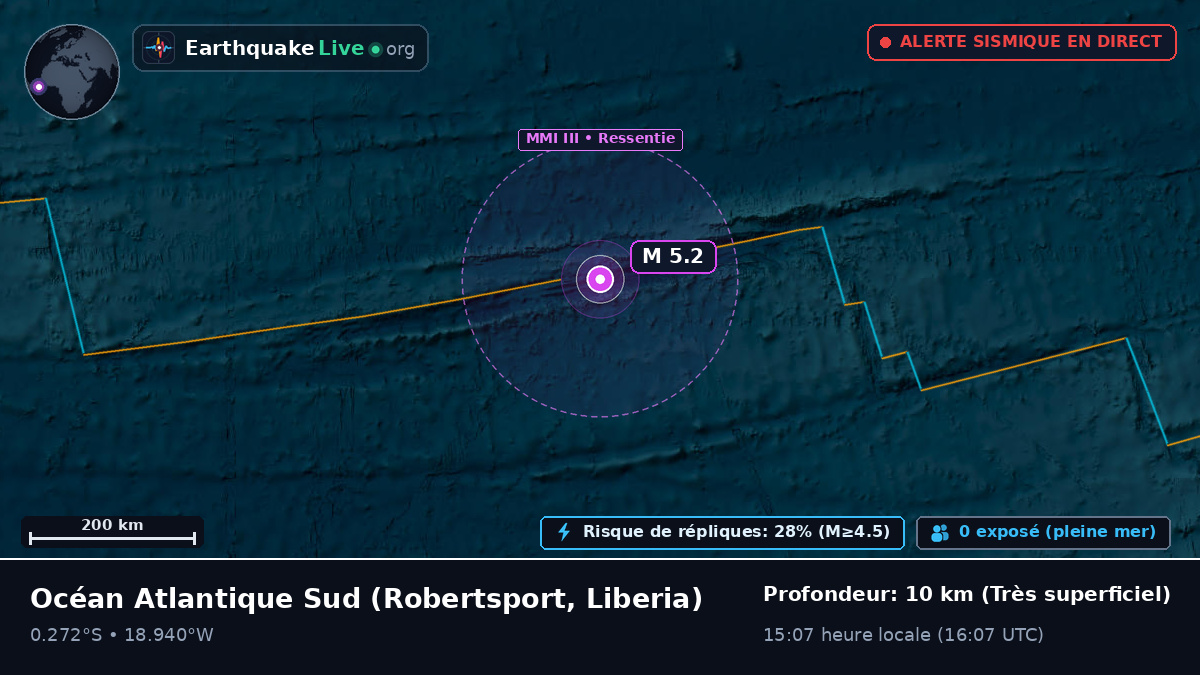 Océan Atlantique Sud (Liberia)