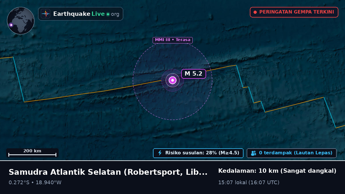 Samudra Atlantik Selatan (Liberia)