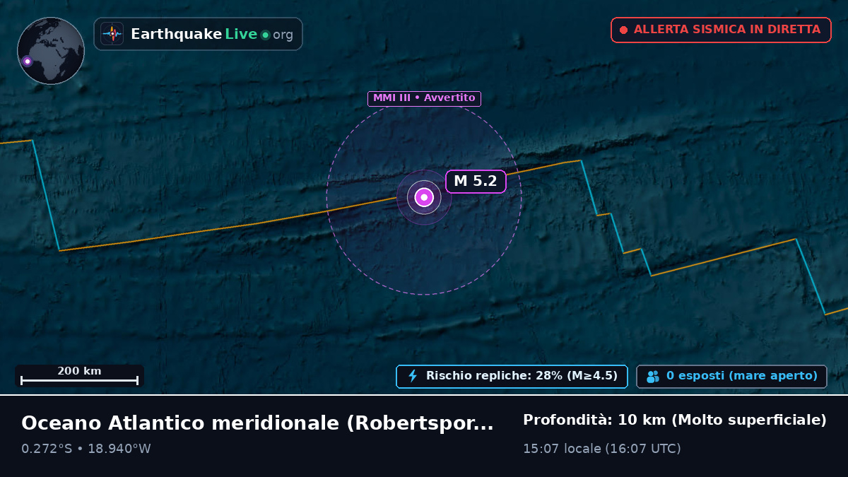 Oceano Atlantico meridionale (Liberia)