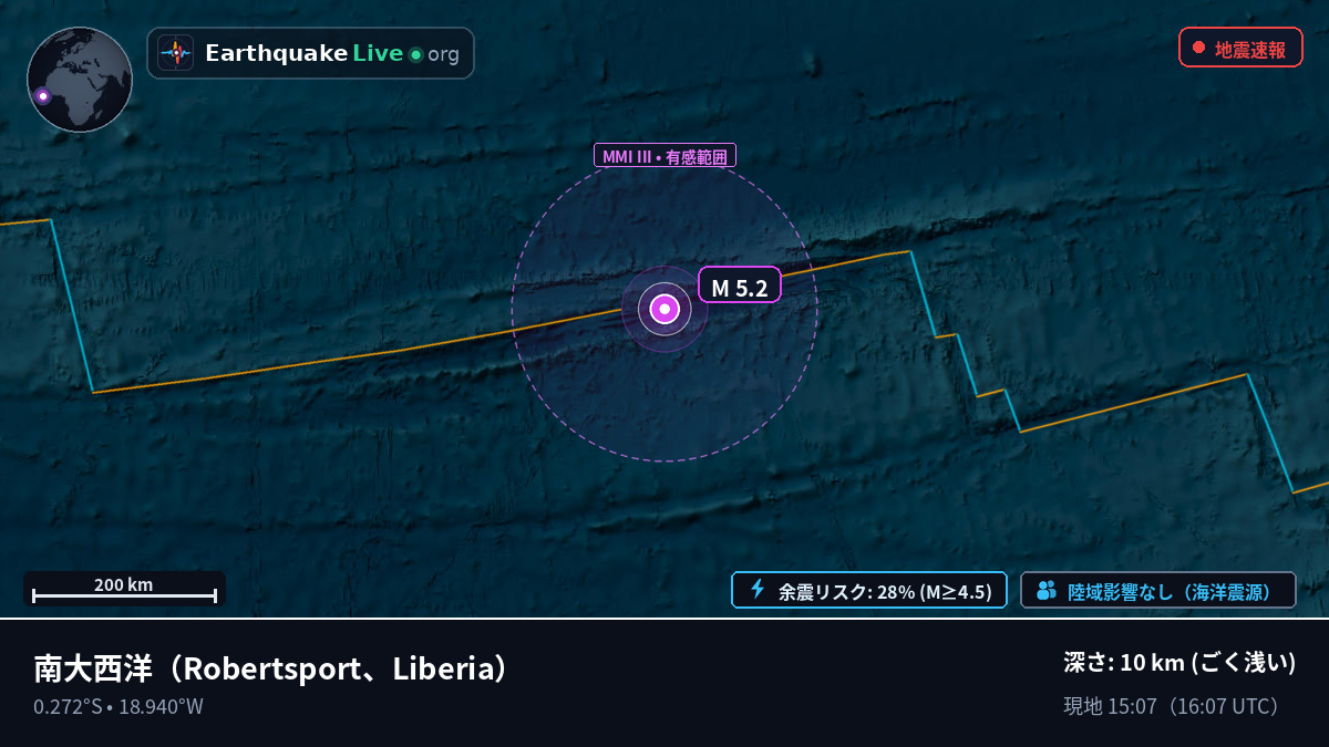 南大西洋 (Liberia)