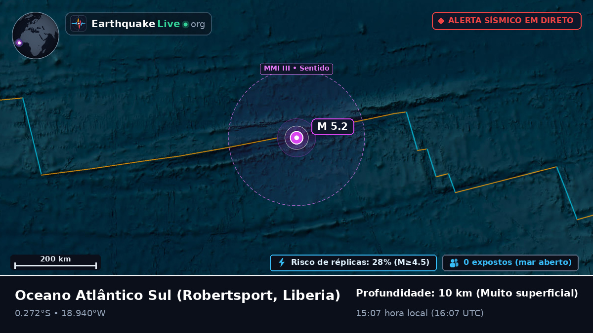 Oceano Atlântico Sul (Liberia)