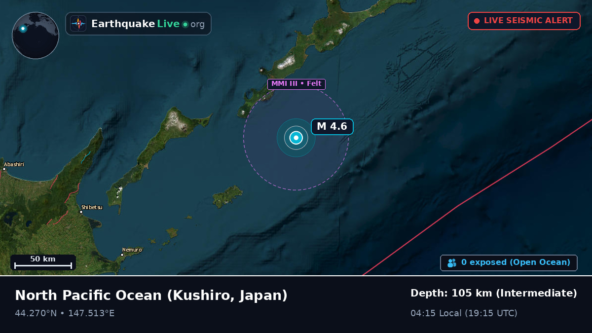North Pacific Ocean (Japan)