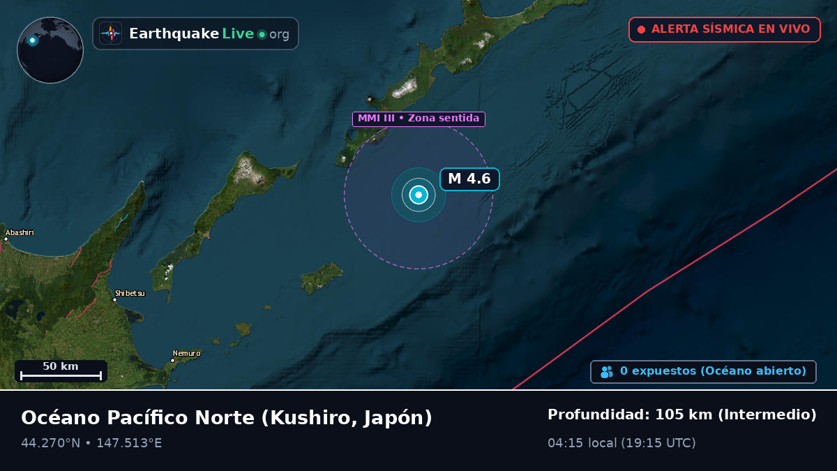 Océano Pacífico Norte (Japón)