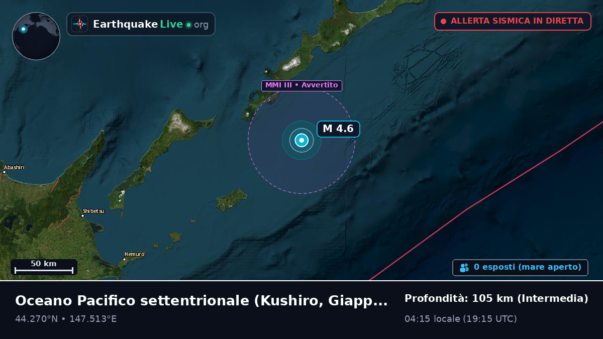 Oceano Pacifico settentrionale (Giappone)