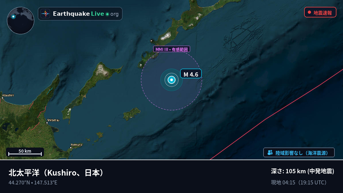 北太平洋 (日本)