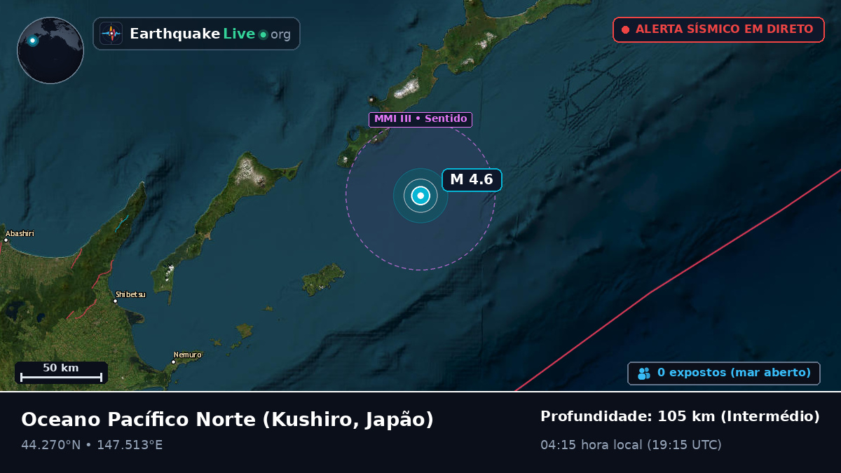 Oceano Pacífico Norte (Japão)