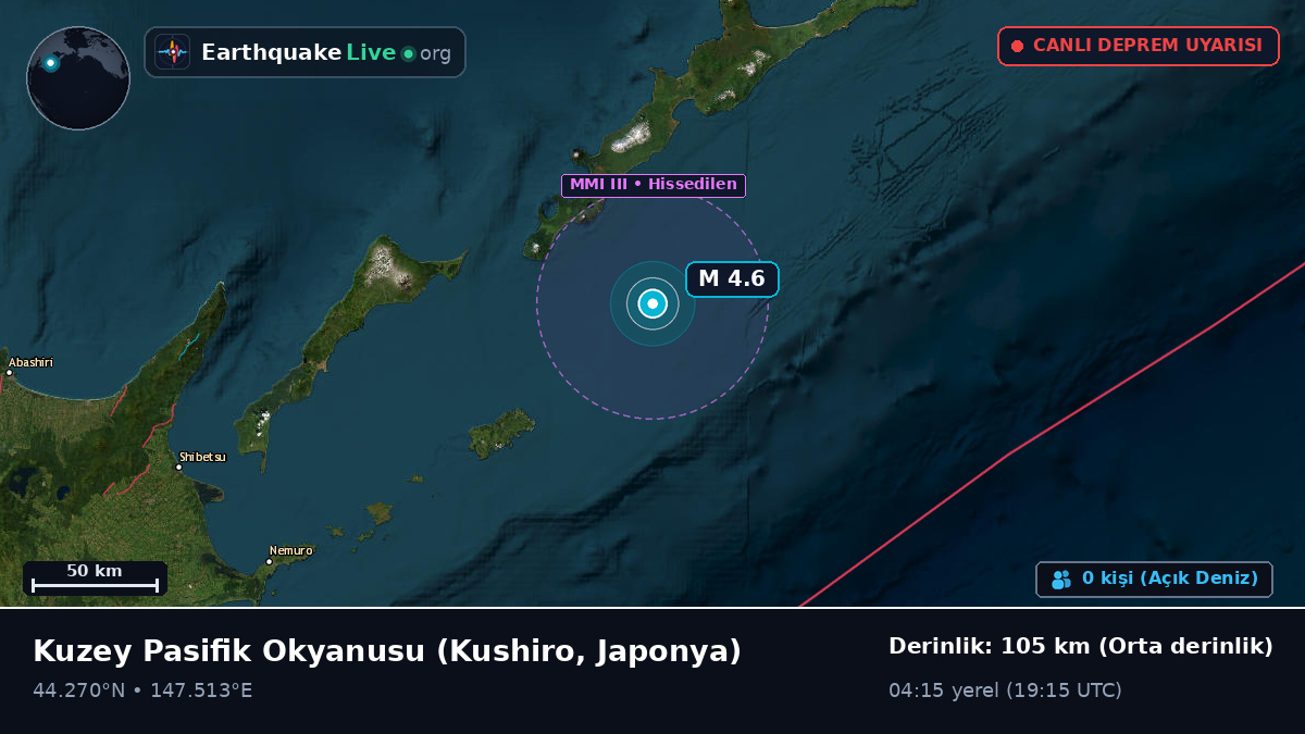 Kuzey Pasifik Okyanusu (Japonya)