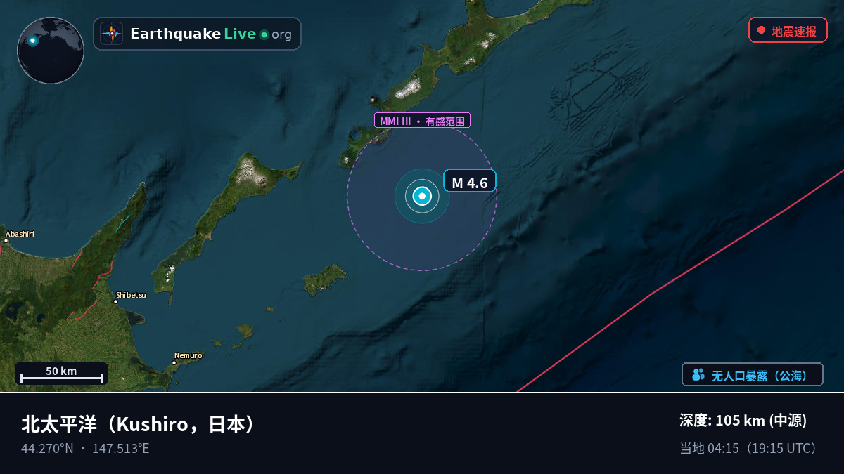 北太平洋 (日本)