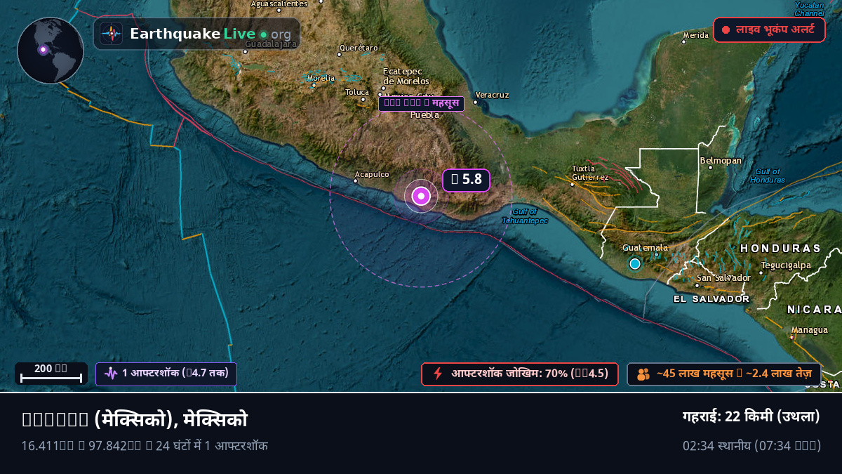Oaxaca, मेक्सिको