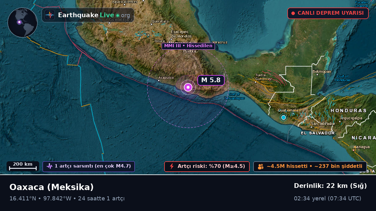 Oaxaca, Meksika