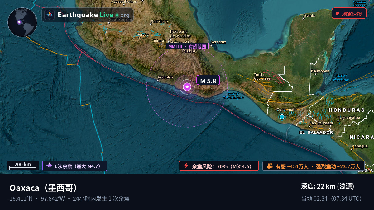 Oaxaca, 墨西哥