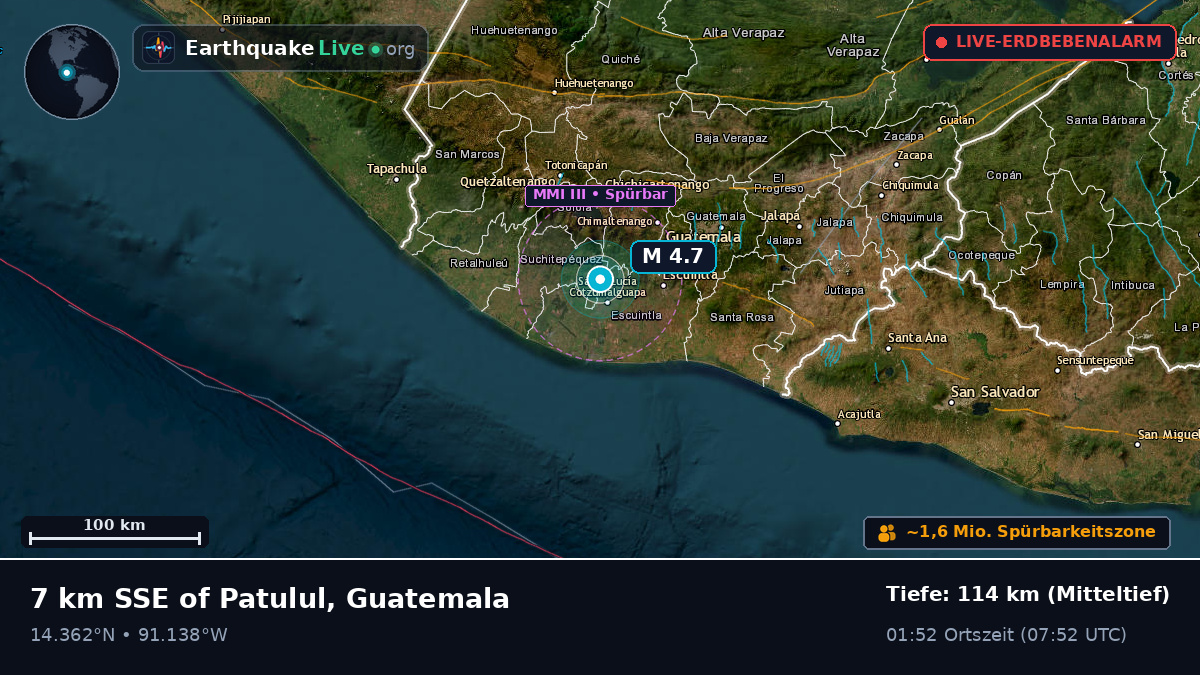 Quezaltenango, Guatemala