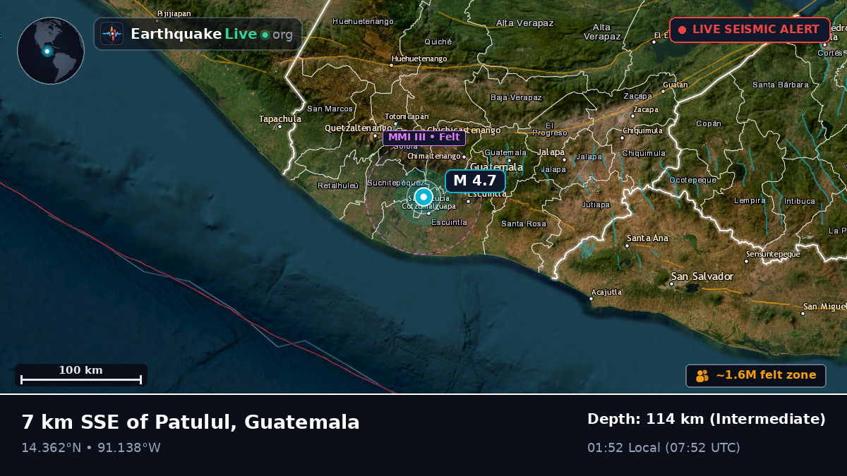 Quezaltenango, Guatemala