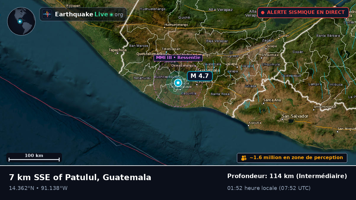 Quezaltenango, Guatemala