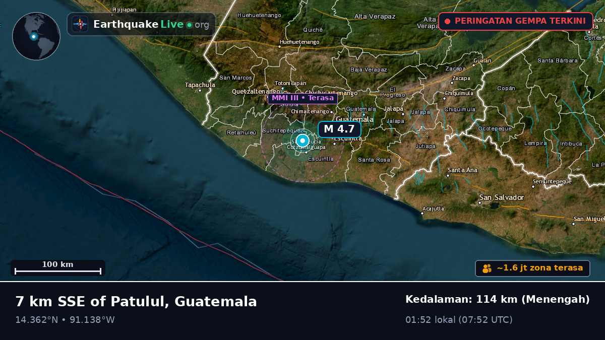 Quezaltenango, Guatemala