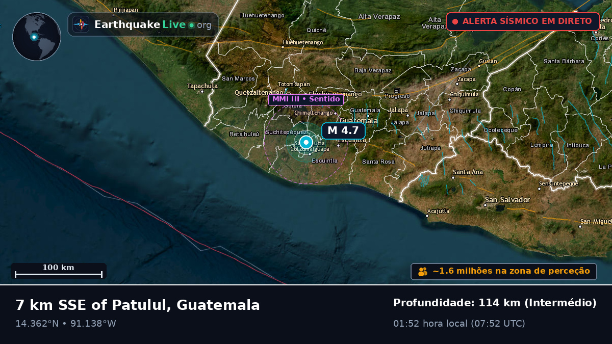 Quezaltenango, Guatemala