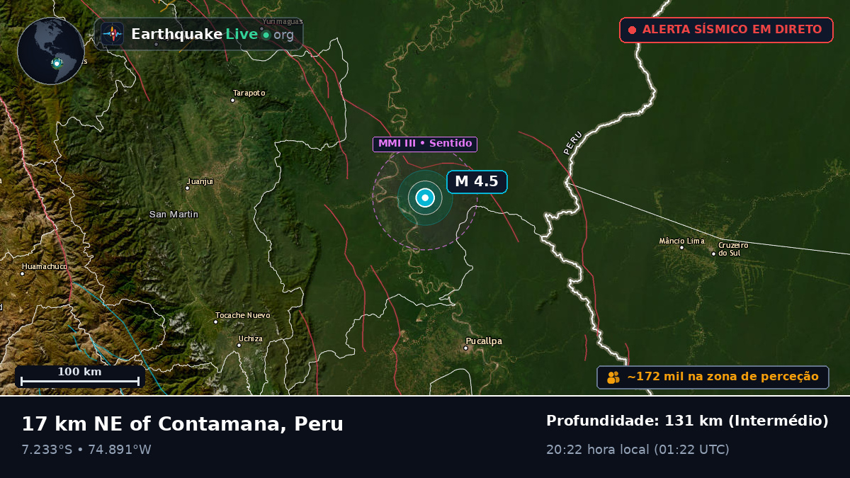 Ucayali, Peru