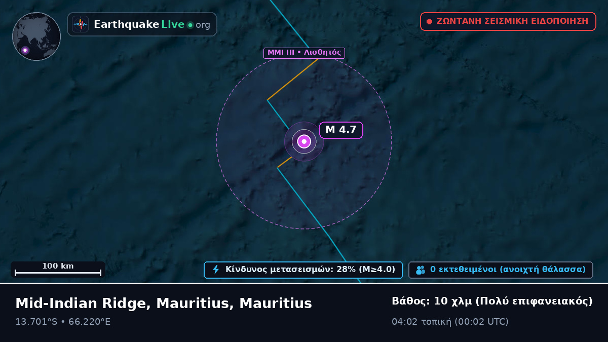 Ινδικός Ωκεανός (Mauritius)