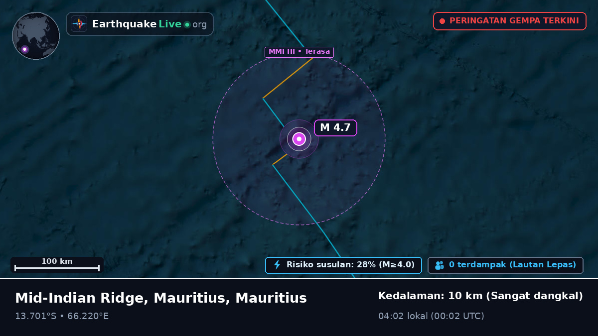 Samudra Hindia (Mauritius)