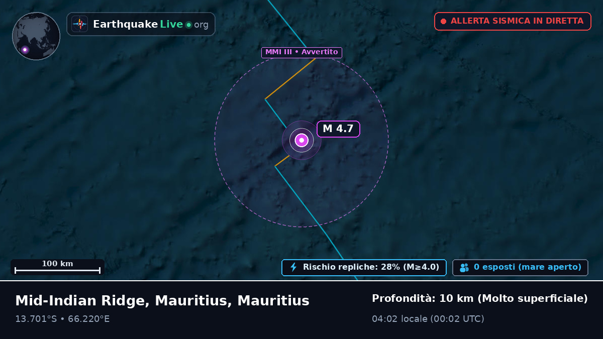 Oceano Indiano (Mauritius)