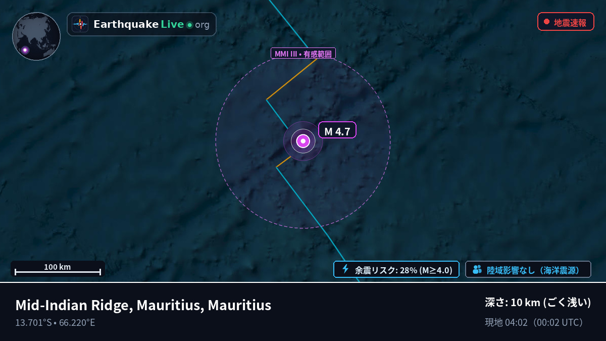 インド洋 (Mauritius)