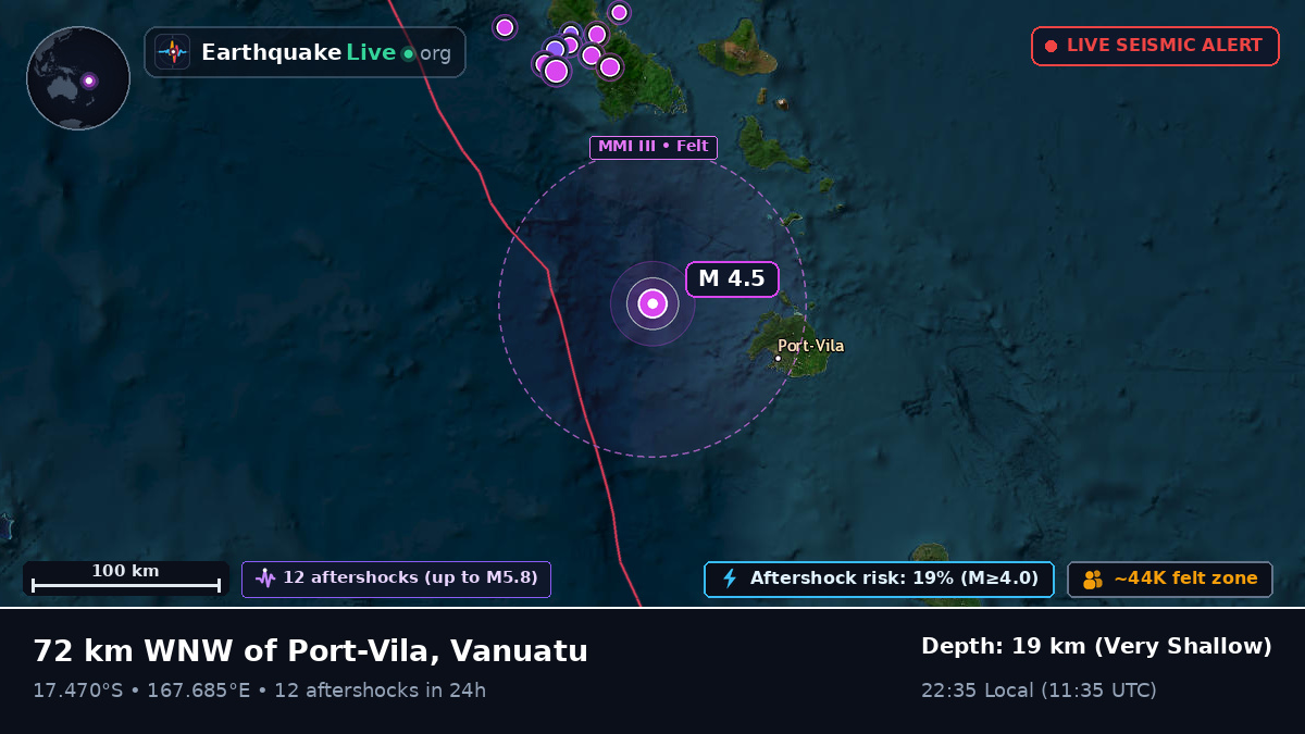Off the coast of Port Vila, Vanuatu
