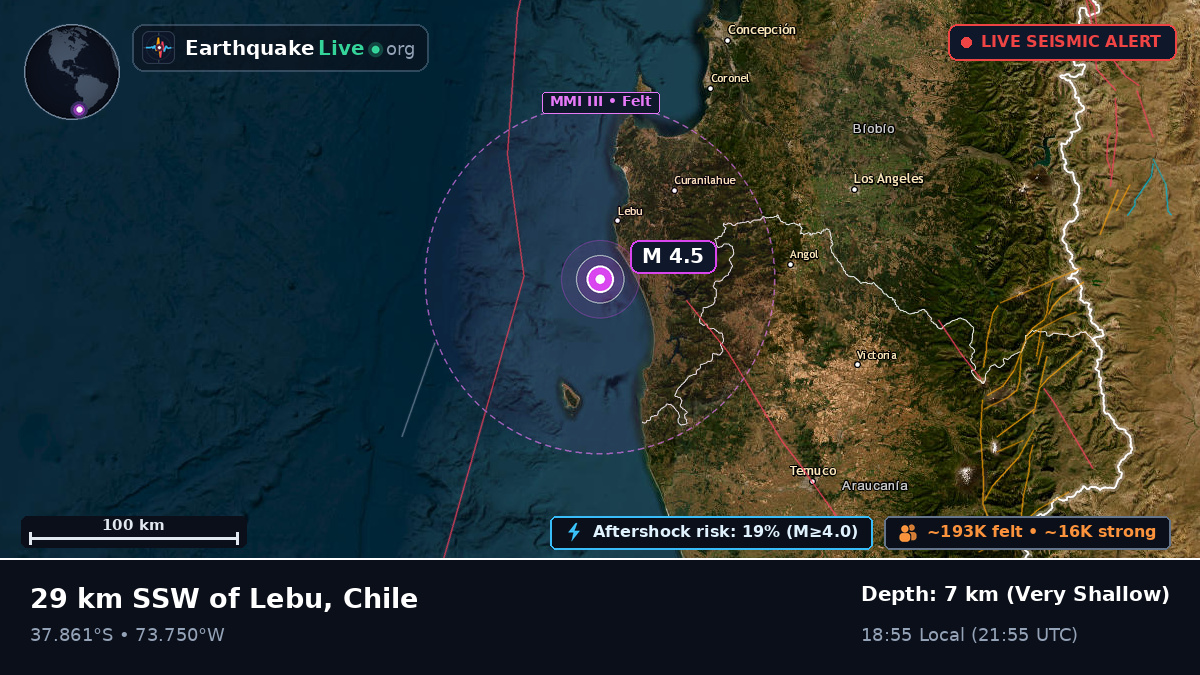 Bío-Bío, Chile