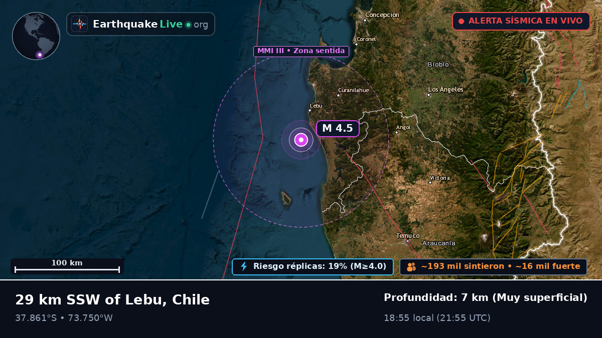 Bío-Bío, Chile