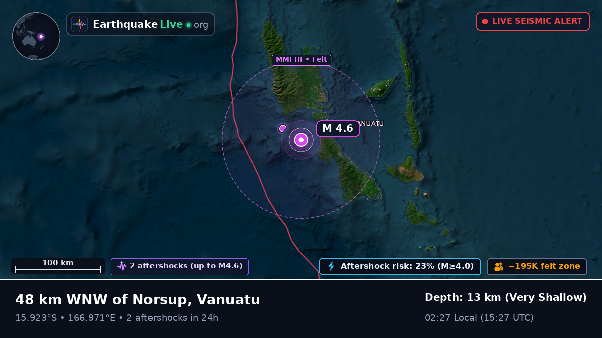 Off the coast of Port Vila, Vanuatu