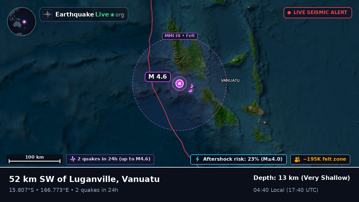 Off the coast of Luganville, Vanuatu