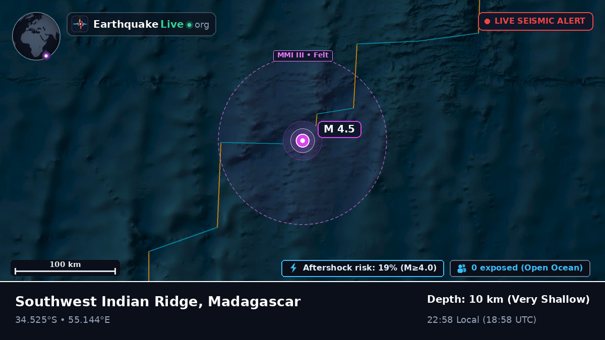 Indian Ocean (Madagascar)
