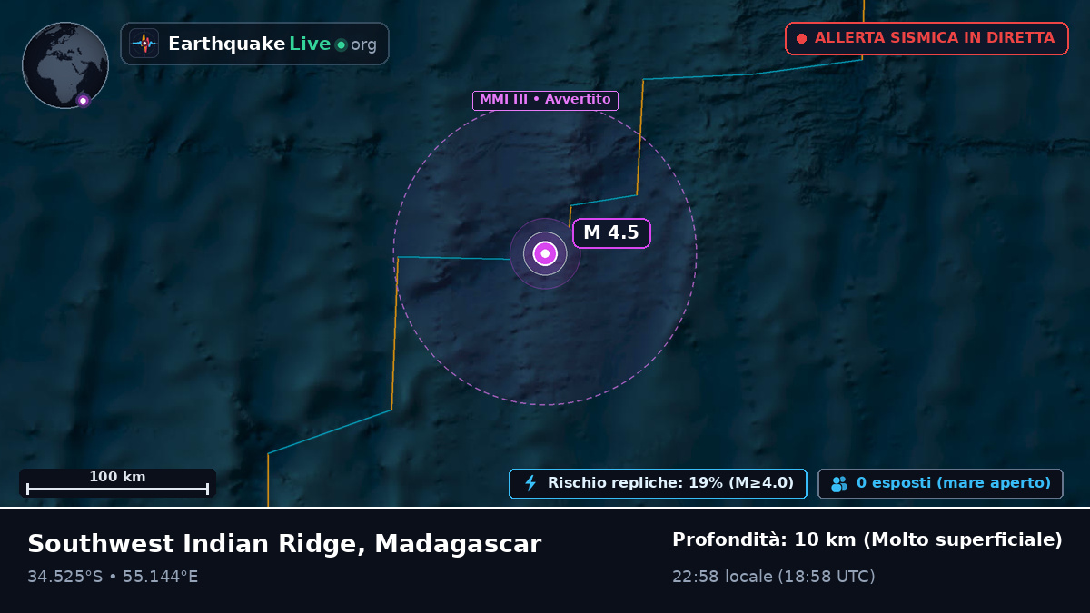 Oceano Indiano (Madagascar)