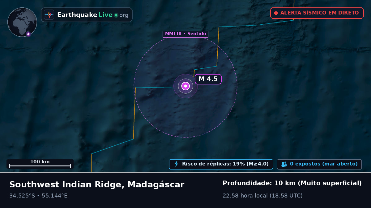 Oceano Índico (Madagáscar)