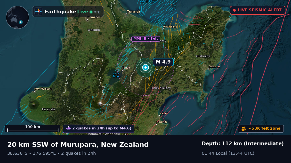 Gisborne, New Zealand