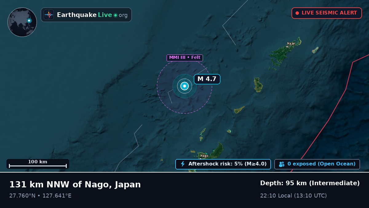 Off the coast of Naha, Japan