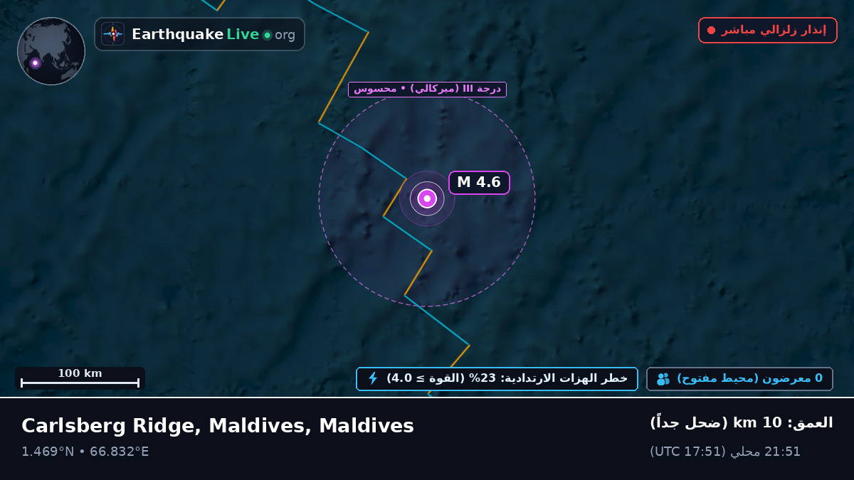 المحيط الهندي (Maldives)
