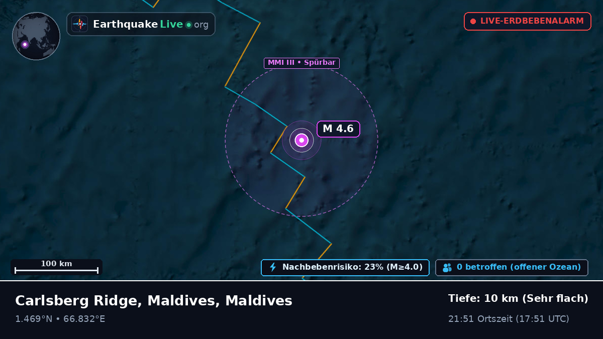 Indischer Ozean (Maldives)