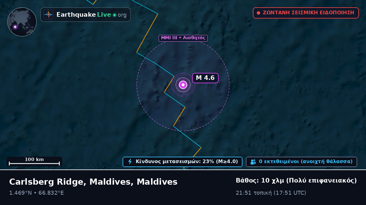 Ινδικός Ωκεανός (Maldives)